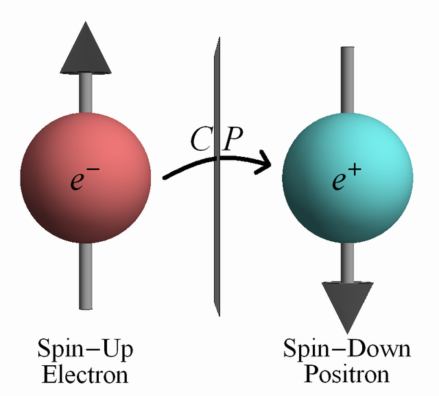 Quasicrystalline Potential